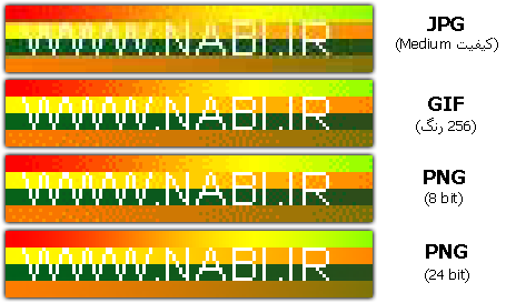 مقایسه فورمت های تصویری رایج وب